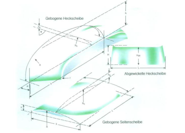 gebogenes glas